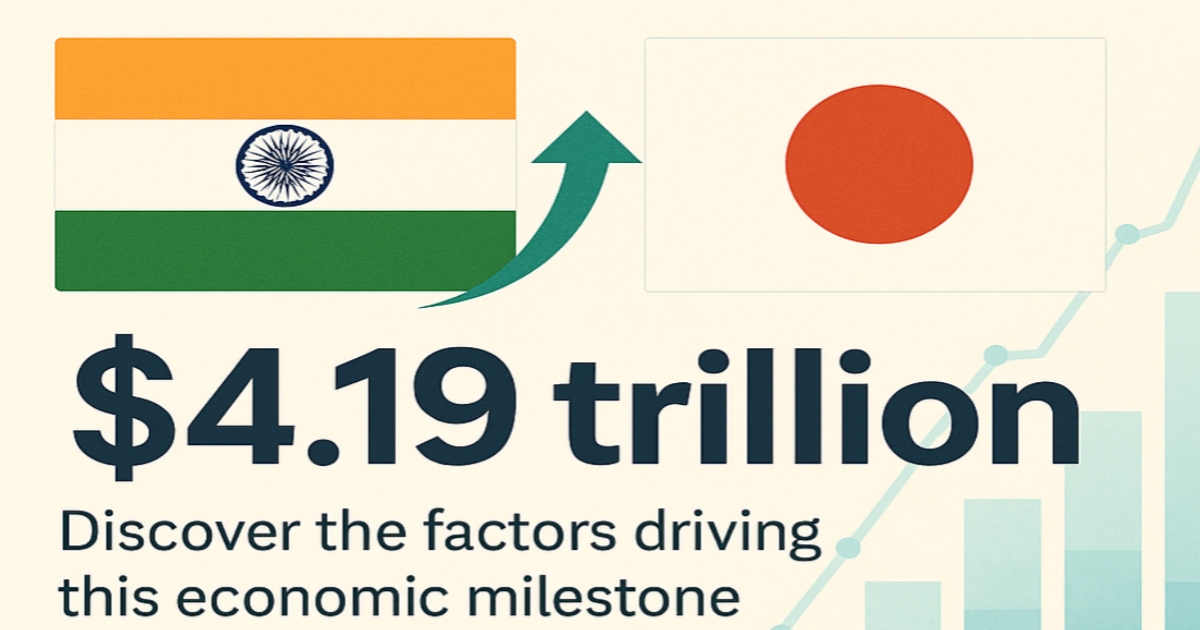 India become the world's fourth-largest economy