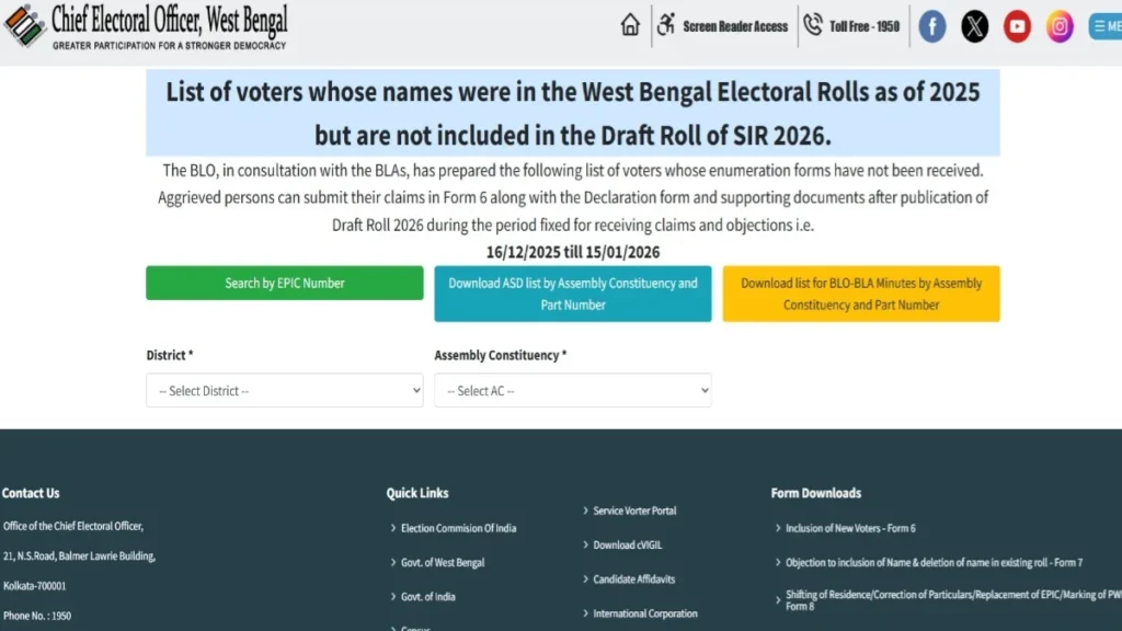 SIR voter list 2025: কিভাবে জানবেন আপনার বুথে কাদের নাম বাদ পড়লো